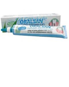 Oralsan Gel Clorexid Digluc