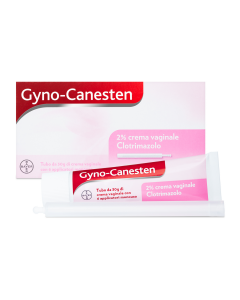 GYNO-CANESTEN